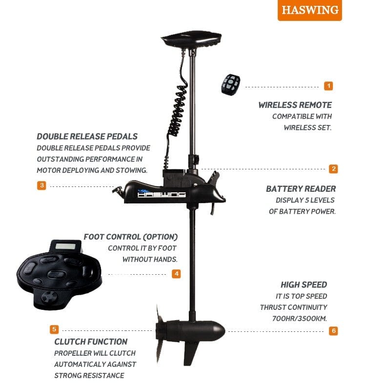 haswing trolling motor cayman b