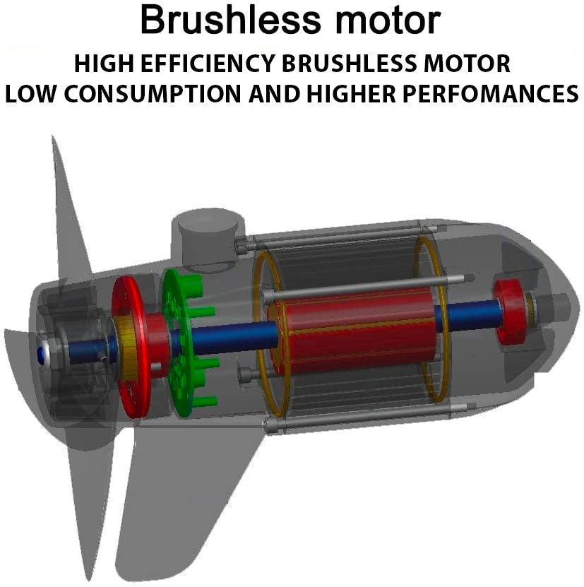 haswing-protruar Brushless